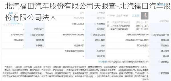 北汽福田汽車股份有限公司天眼查-北汽福田汽車股份有限公司法人