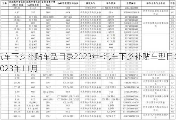 汽車下鄉(xiāng)補貼車型目錄2023年-汽車下鄉(xiāng)補貼車型目錄2023年11月