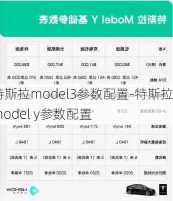 特斯拉model3參數(shù)配置-特斯拉model y參數(shù)配置