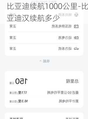 比亞迪續(xù)航1000公里-比亞迪漢續(xù)航多少