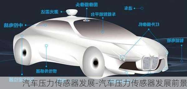 汽車壓力傳感器發(fā)展-汽車壓力傳感器發(fā)展前景