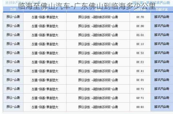 臨海至佛山汽車-廣東佛山到臨海多少公里