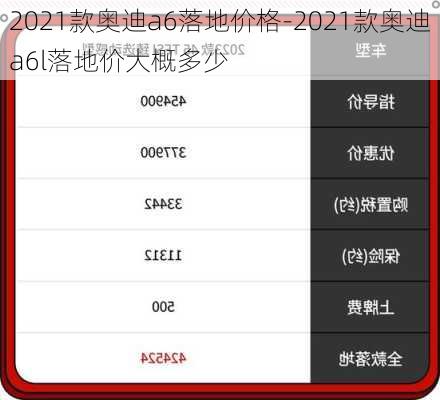 2021款奧迪a6落地價格-2021款奧迪a6l落地價大概多少