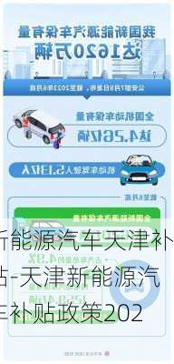 新能源汽車天津補貼-天津新能源汽車補貼政策2021