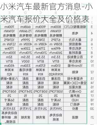 小米汽車最新官方消息-小米汽車報價大全及價格表