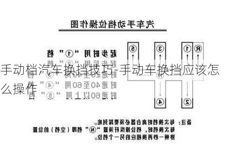 手動(dòng)檔汽車換擋技巧-手動(dòng)車換擋應(yīng)該怎么操作