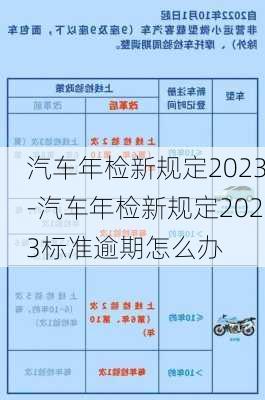 汽車年檢新規(guī)定2023-汽車年檢新規(guī)定2023標(biāo)準(zhǔn)逾期怎么辦