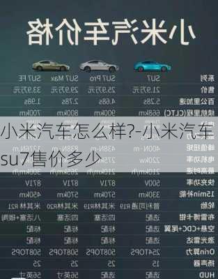 小米汽車怎么樣?-小米汽車su7售價多少