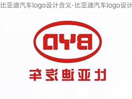 比亞迪汽車logo設(shè)計(jì)含義-比亞迪汽車logo設(shè)計(jì)