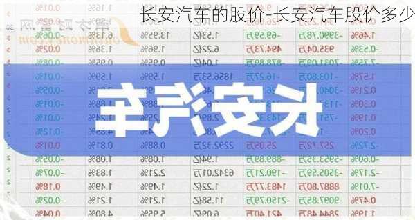 長安汽車的股價-長安汽車股價多少