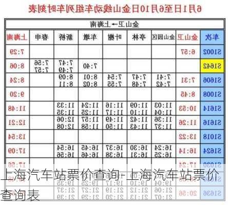 上海汽車站票價查詢-上海汽車站票價查詢表