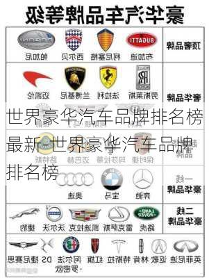 世界豪華汽車品牌排名榜最新-世界豪華汽車品牌排名榜