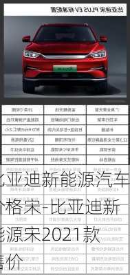 比亞迪新能源汽車價格宋-比亞迪新能源宋2021款售價