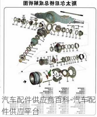 汽車配件供應(yīng)商百科-汽車配件供應(yīng)平臺(tái)