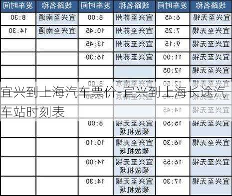 宜興到上海汽車票價(jià)-宜興到上海長(zhǎng)途汽車站時(shí)刻表