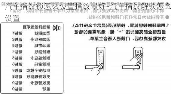 汽車指紋鎖怎么設(shè)置指紋最好-汽車指紋解鎖怎么設(shè)置