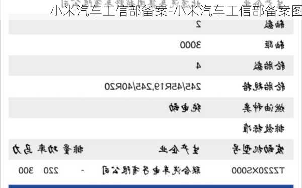 小米汽車工信部備案-小米汽車工信部備案圖