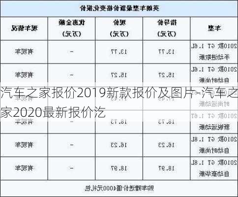 汽車之家報價2019新款報價及圖片-汽車之家2020最新報價汔