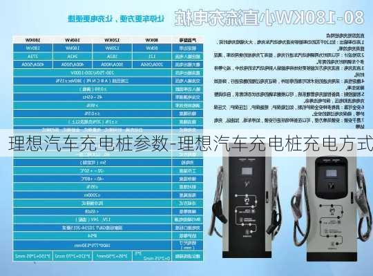 理想汽車充電樁參數(shù)-理想汽車充電樁充電方式