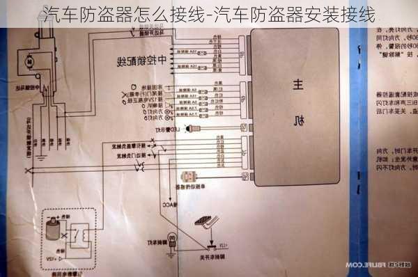 汽車防盜器怎么接線-汽車防盜器安裝接線