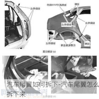 汽車(chē)尾翼如何拆下-汽車(chē)尾翼怎么拆下來(lái)