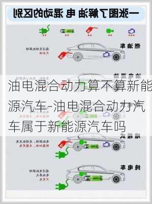 油電混合動力算不算新能源汽車-油電混合動力汽車屬于新能源汽車嗎