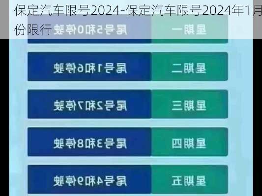 保定汽車限號2024-保定汽車限號2024年1月份限行