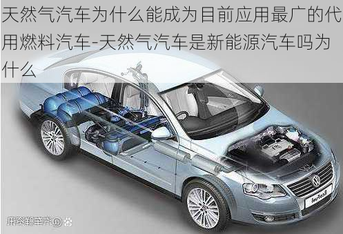 天然氣汽車為什么能成為目前應(yīng)用最廣的代用燃料汽車-天然氣汽車是新能源汽車嗎為什么