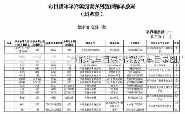 節(jié)能汽車目錄-節(jié)能汽車目錄圖片