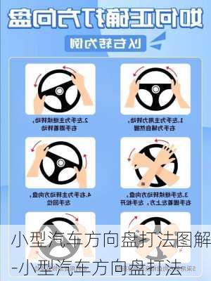 小型汽車方向盤打法圖解-小型汽車方向盤打法