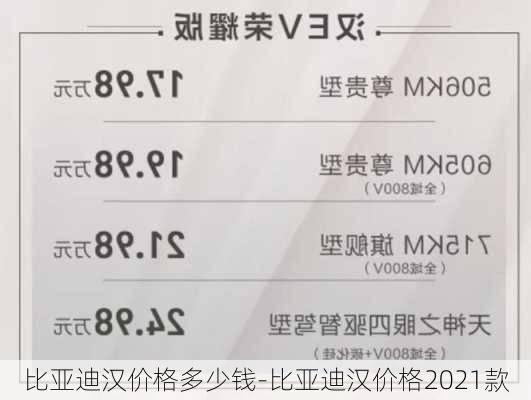 比亞迪漢價格多少錢-比亞迪漢價格2021款