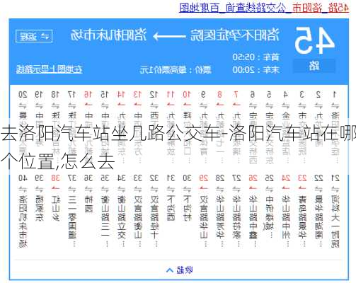 去洛陽汽車站坐幾路公交車-洛陽汽車站在哪個(gè)位置,怎么去
