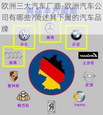 歐洲三大汽車廠商-歐洲汽車公司有哪些?簡述其下屬的汽車品牌