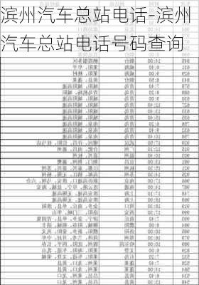 濱州汽車總站電話-濱州汽車總站電話號碼查詢