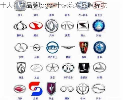 十大汽車品牌logo-十大汽車品牌標志