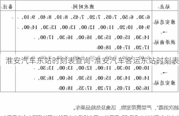 淮安汽車東站時(shí)刻表查詢-淮安汽車客運(yùn)東站時(shí)刻表