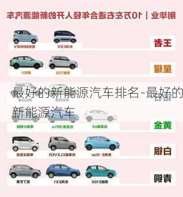 最好的新能源汽車排名-最好的新能源汽車