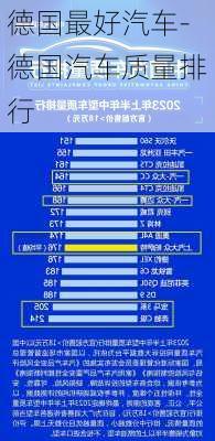 德國(guó)最好汽車-德國(guó)汽車質(zhì)量排行