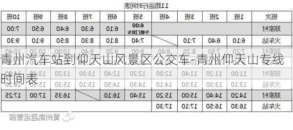 青州汽車站到仰天山風(fēng)景區(qū)公交車-青州仰天山專線時間表