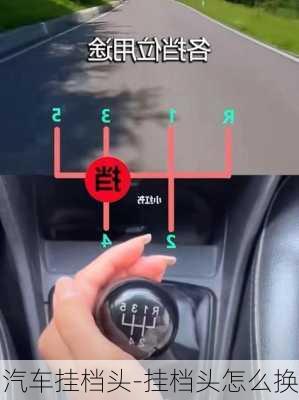 汽車掛檔頭-掛檔頭怎么換