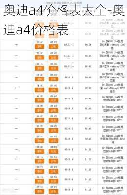 奧迪a4價格表大全-奧迪a4價格表