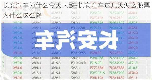 長安汽車為什么今天大跌-長安汽車這幾天怎么股票為什么這么降