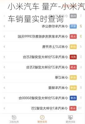 小米汽車 量產(chǎn)-小米汽車銷量實(shí)時(shí)查詢