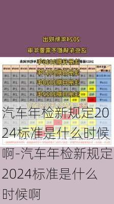 汽車年檢新規(guī)定2024標(biāo)準(zhǔn)是什么時(shí)候啊-汽車年檢新規(guī)定2024標(biāo)準(zhǔn)是什么時(shí)候啊