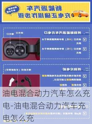 油電混合動力汽車怎么充電-油電混合動力汽車充電怎么充