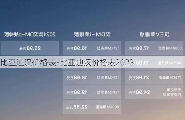 比亞迪漢價格表-比亞迪漢價格表2023