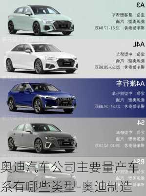 奧迪汽車公司主要量產(chǎn)車系有哪些類型-奧迪制造