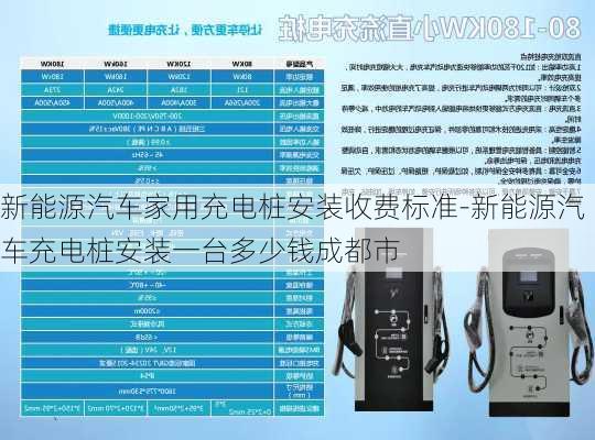 新能源汽車家用充電樁安裝收費標準-新能源汽車充電樁安裝一臺多少錢成都市