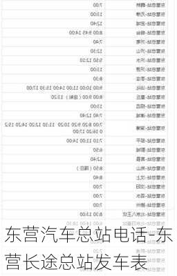 東營汽車總站電話-東營長途總站發(fā)車表