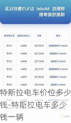 特斯拉電車價(jià)位多少錢-特斯拉電車多少錢一輛